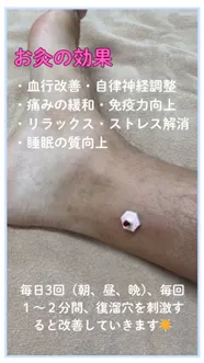 水分摂取や血行改善に「復溜」