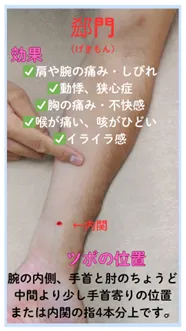 動悸やイライラ、肩の痛みに「郄門」